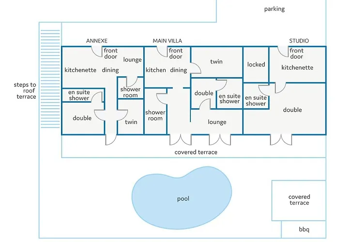Solar Dos Salgados By 빌라 Gale (Albufeira)
